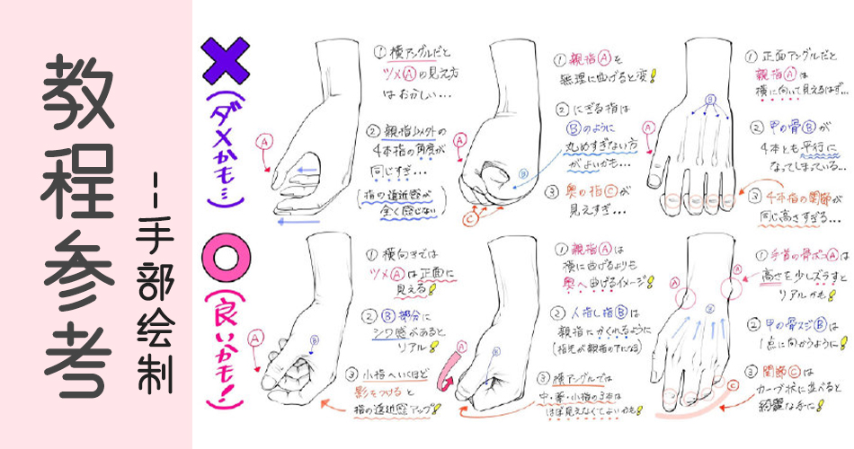 【CG插画教程】一组吉村拓也老师的手部画法汇总